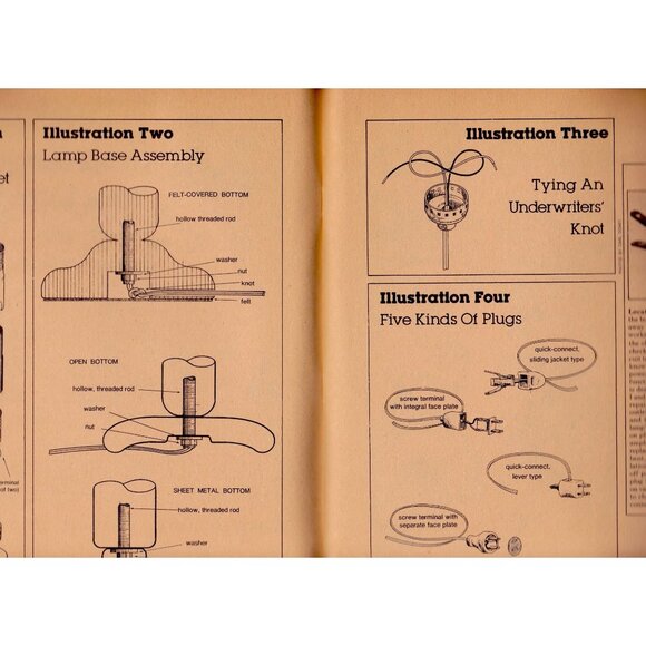 Fix It Right Do-It-Yourself Home Repair & Improvement Workbook 1983 - Picture 5 of 7